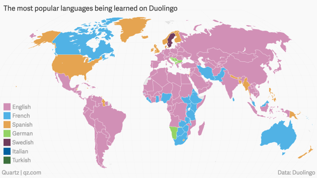 most-popular-duolingo